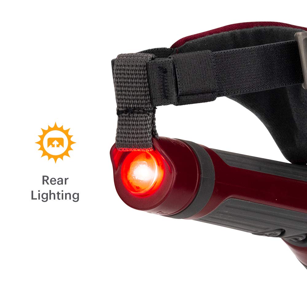 nathan-terra-fire-400-rx-rechargeable-grip-free-running-flashlight-with-front-an image 5