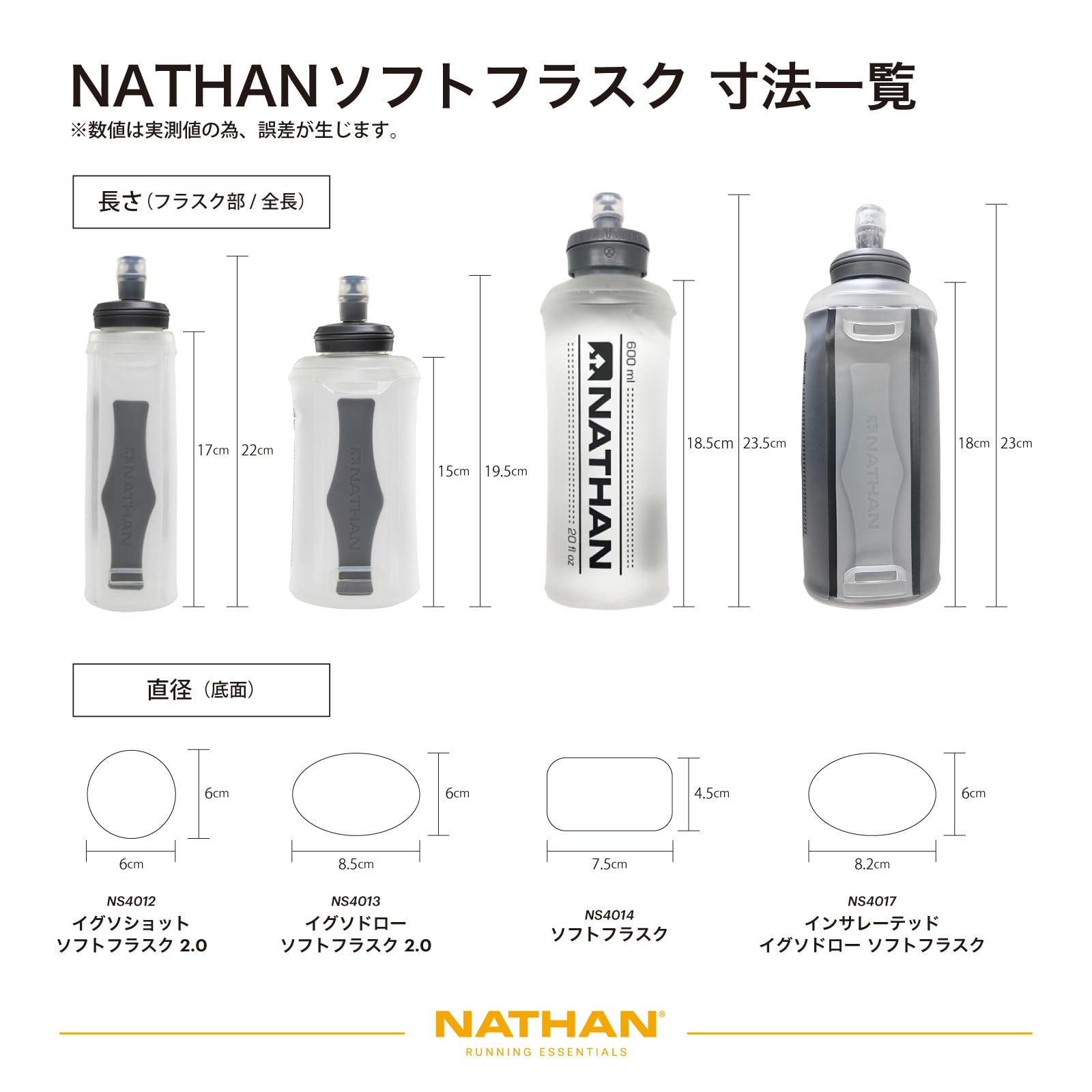 nathan-18oz-insulated-soft-flask-collapsible-running-water-bottle-with-bite-valv image 4