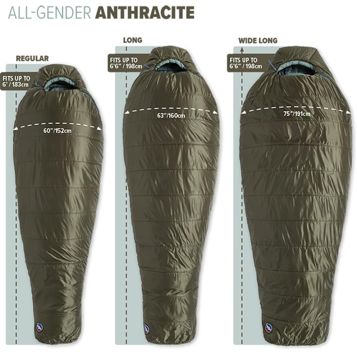 big-agnes-anthracite-backpacking-sleeping-bag-3-season-lightweight-synthetic-mum image 3