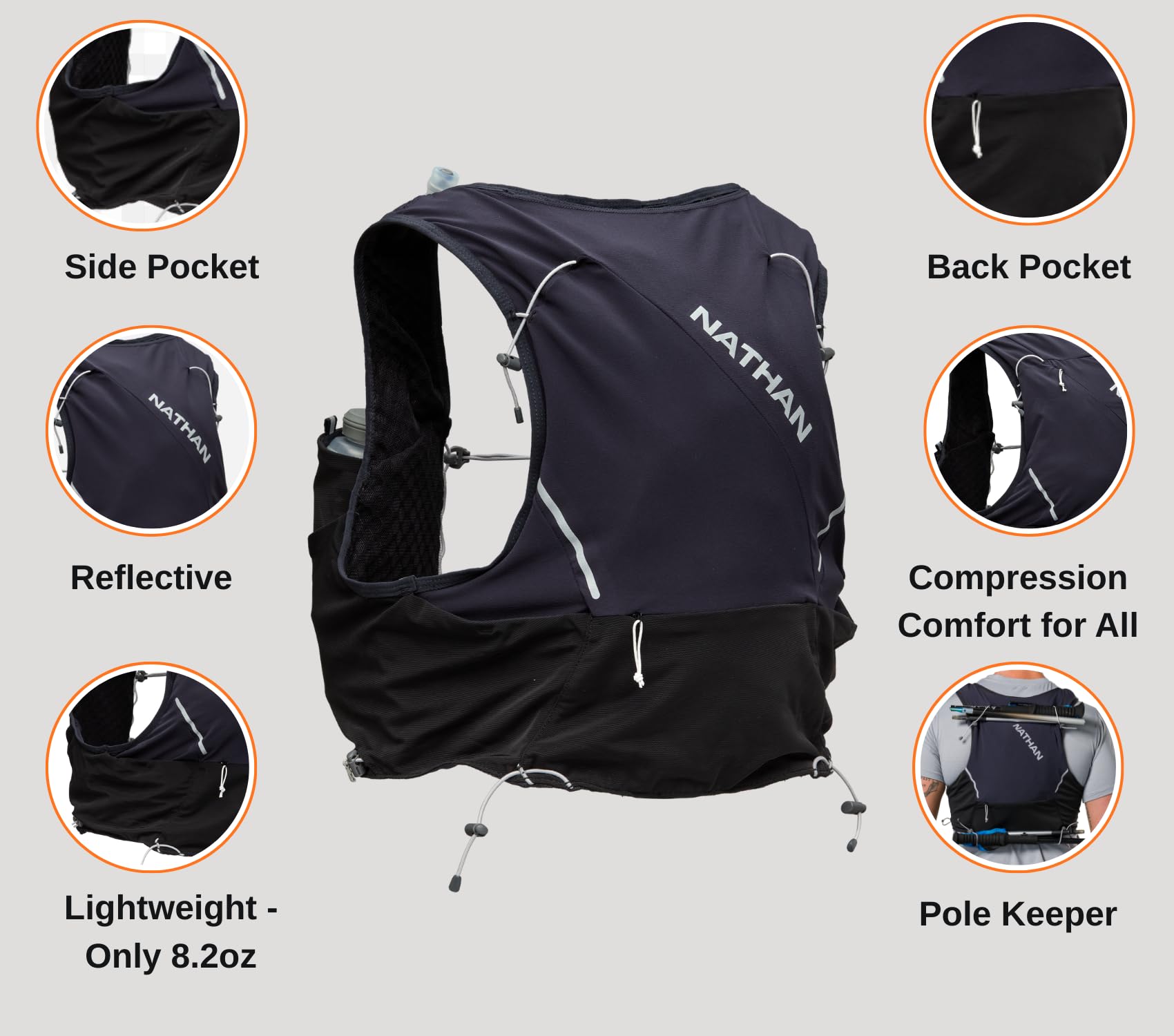 nathan-pinnacle-pro-6l-hydration-vest-compression-racing-vest-with-two-20oz-hydr image 4