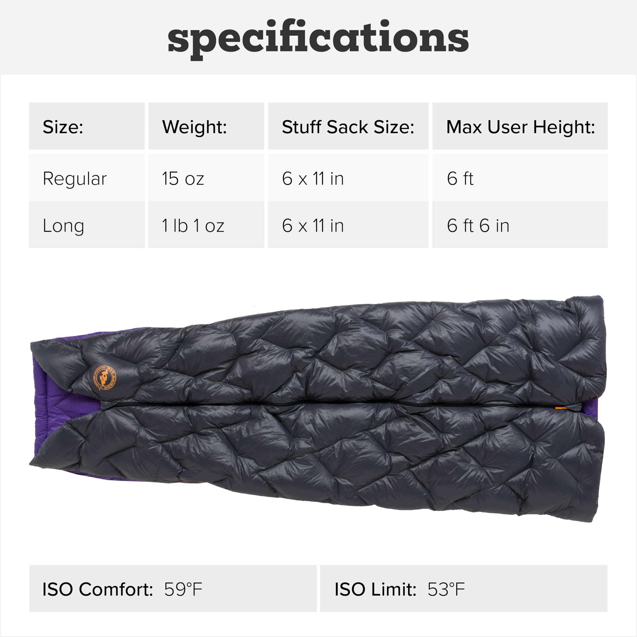 big-agnes-fly-creek-ul-50-f-zip-quilt-ultralight-850-fill-down-sleeping-bag-quil image 8