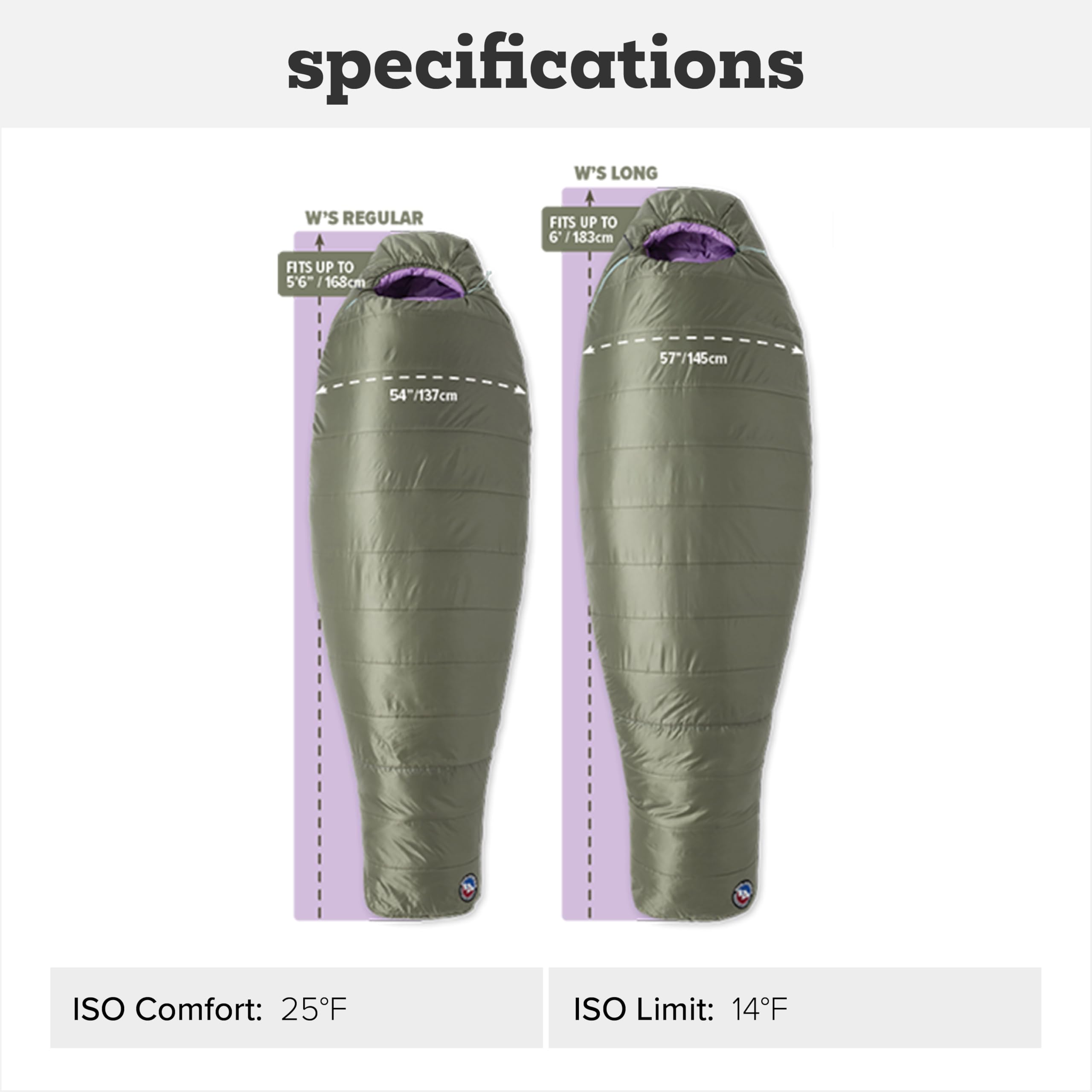 big-agnes-anthracite-20-women-s-3-season-mummy-backpacking-sleeping-bag-20-degre image 7
