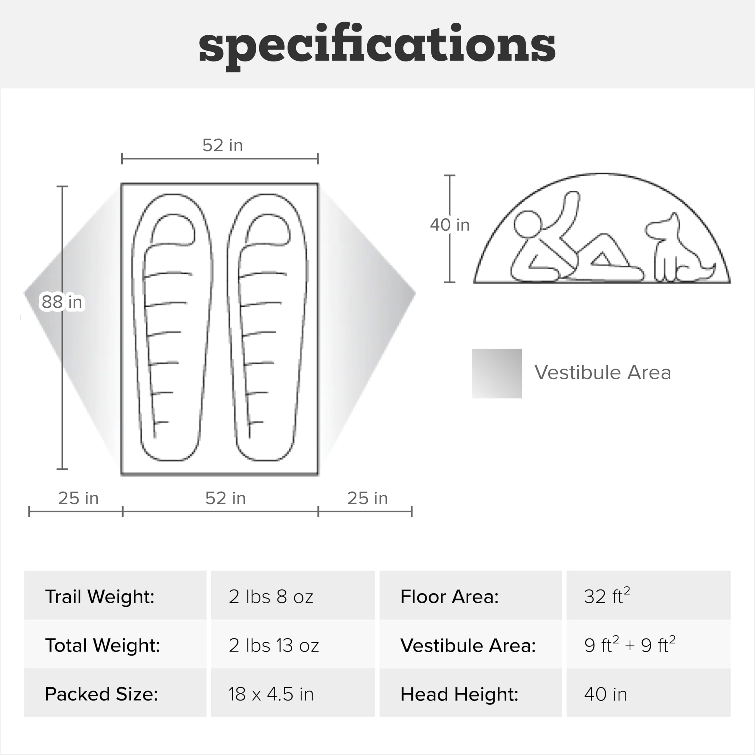 big-agnes-sarvis-vst-ultralight-3-season-waterproof-backpacking-tent-with-hyperb image 7