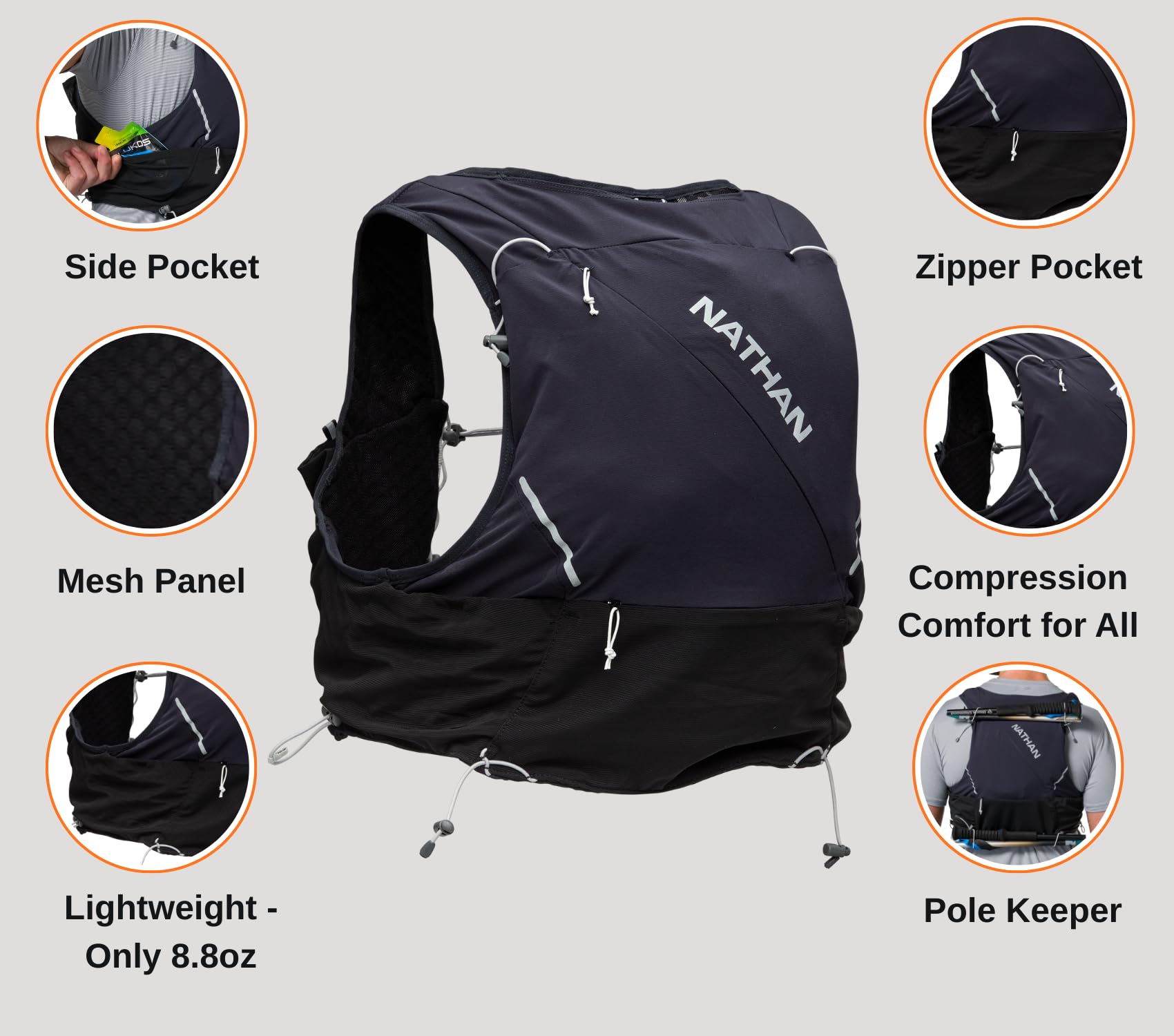 nathan-pinnacle-pro-12l-hydration-running-vest-1-6l-insulated-bladder-quick-fit- image 4