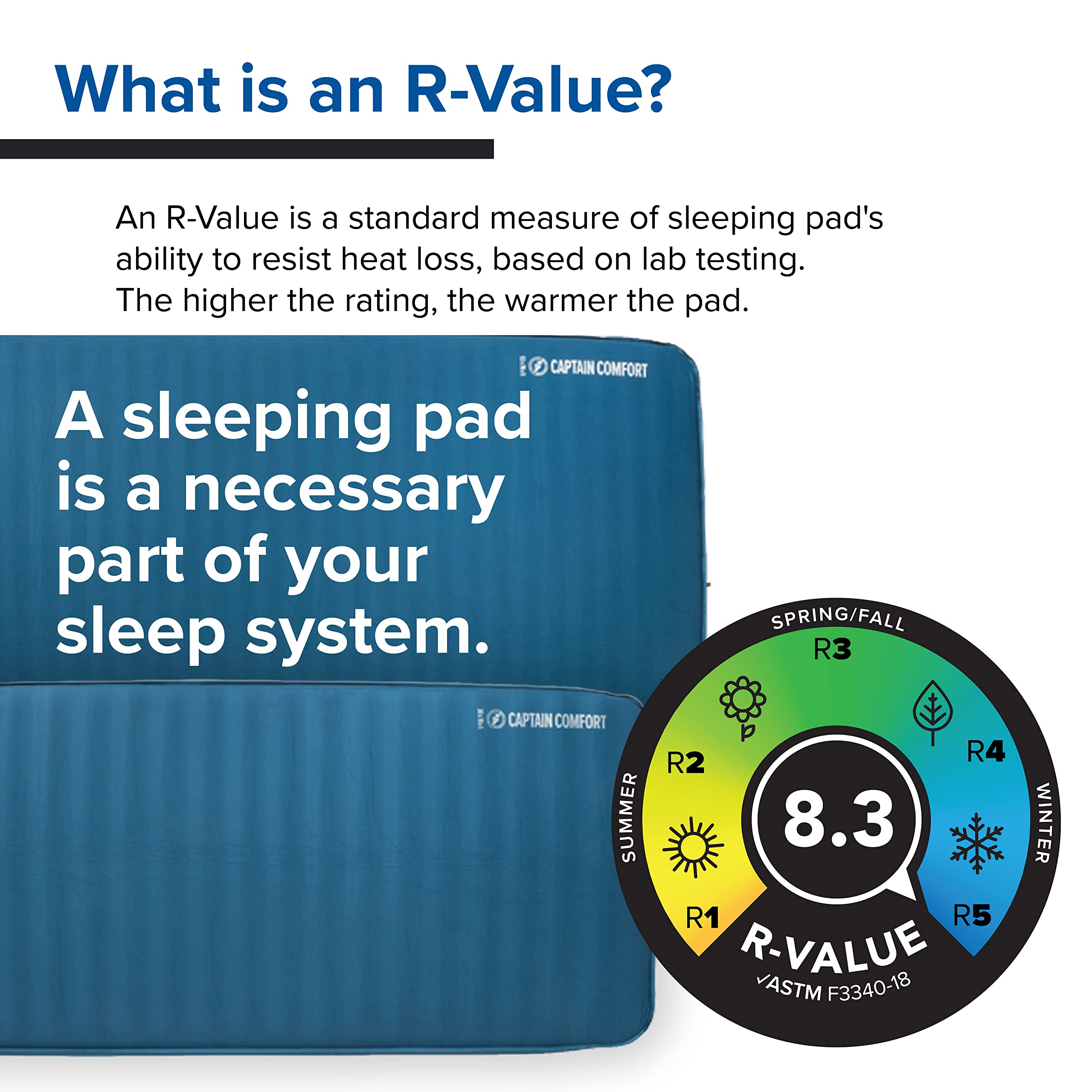 big-agnes-captain-comfort-deluxe-self-inflating-camp-sleeping-pad-30-x-78-in-r-v image 6