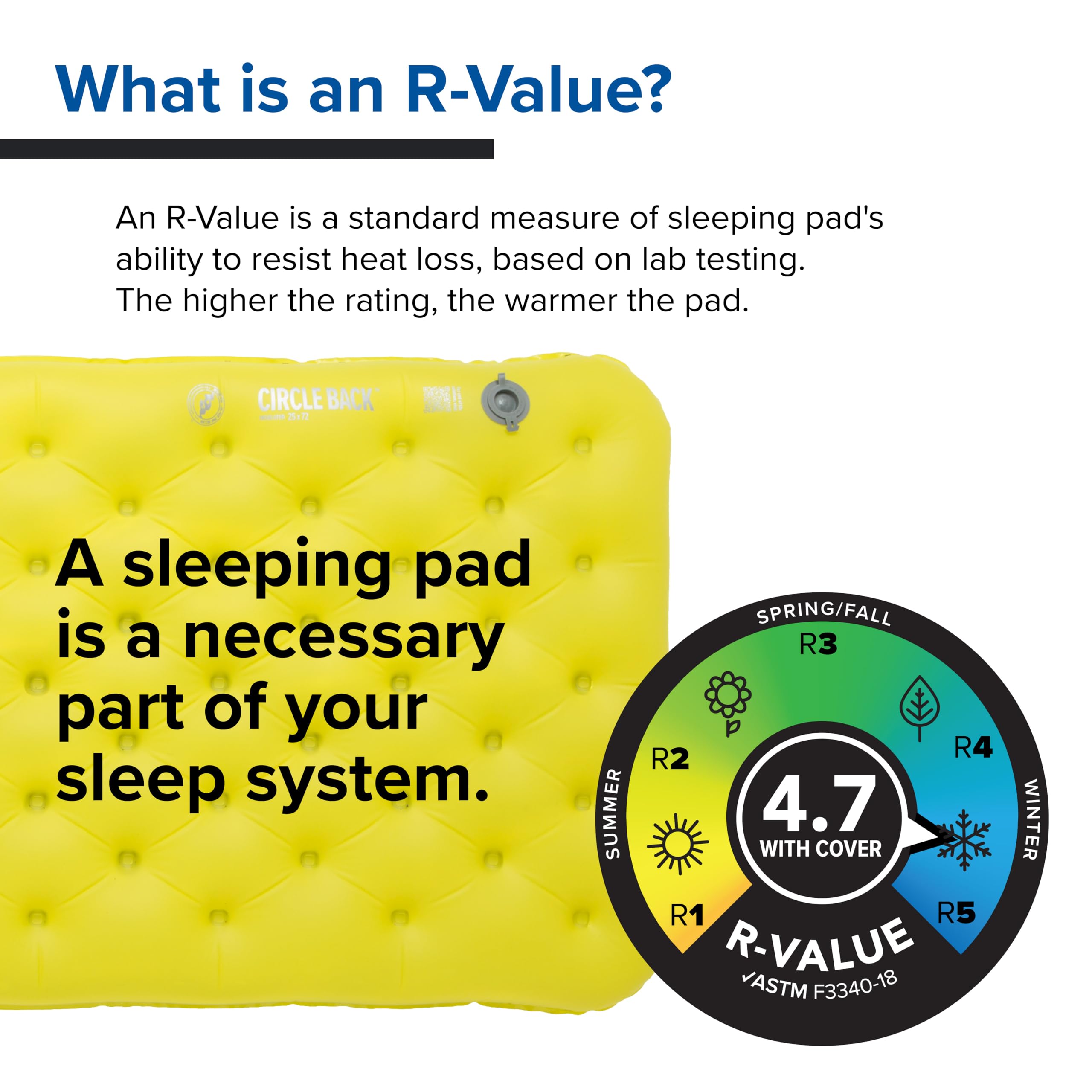 big-agnes-circle-back-insulated-sleeping-pad-3-season-air-pad-with-removable-cov image 5