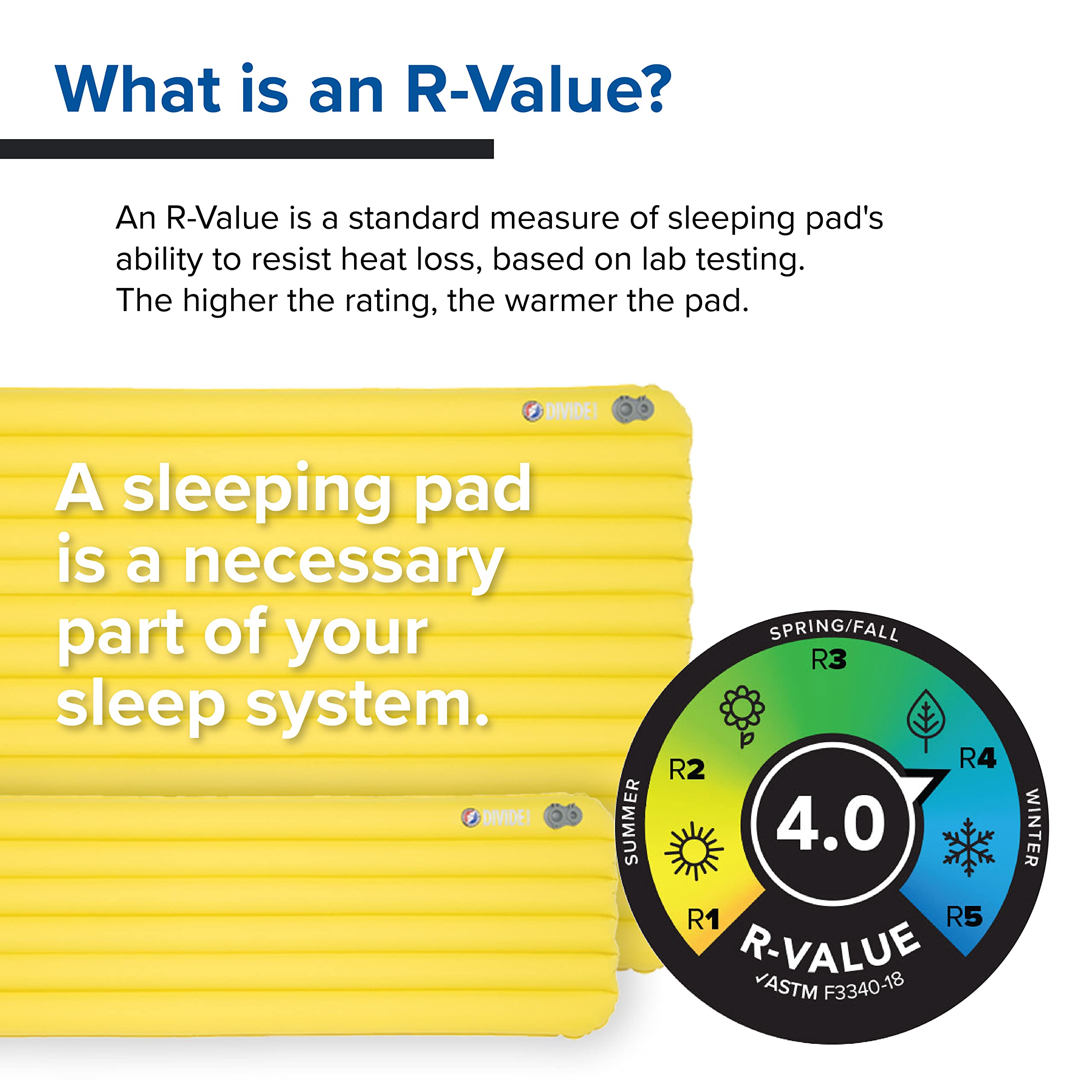 big-agnes-divide-insulated-sleeping-pad-r-value-4-0-air-chamber-pad-with-inflati image 6